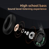 Bluetooth Kopfhörer L90 weiß