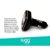 Tugg FM-Transmitter mit USB-A und Typ-C Ausgang C32